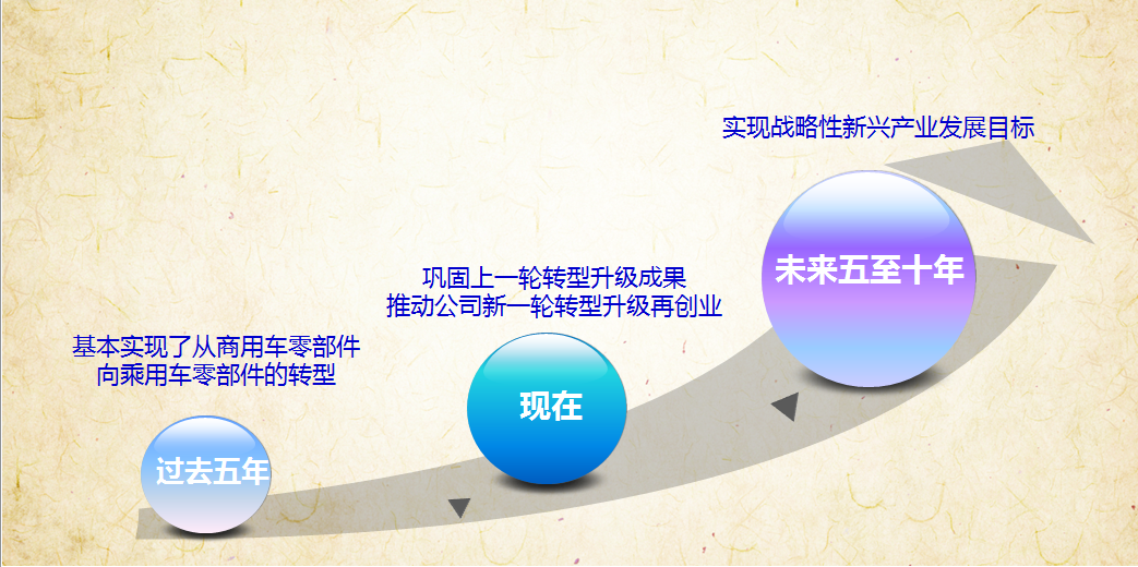 百家乐平台大全