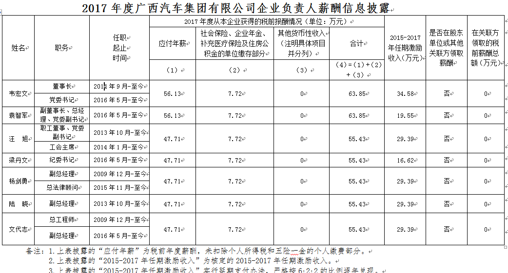 百家乐平台大全
