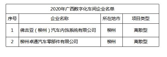 百家乐平台大全