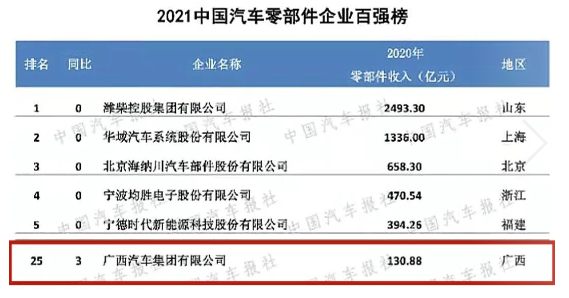 百家乐平台大全